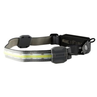 IFISH Gloria Led Headlamp