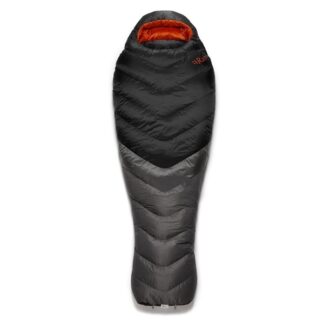 Rab Neutrino Pro 700